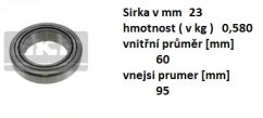 ložisko kola renault mascott 23x60x95 mm