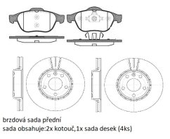 brzdy renault,přední brzdová sada renault espace 4,renault laguna 2