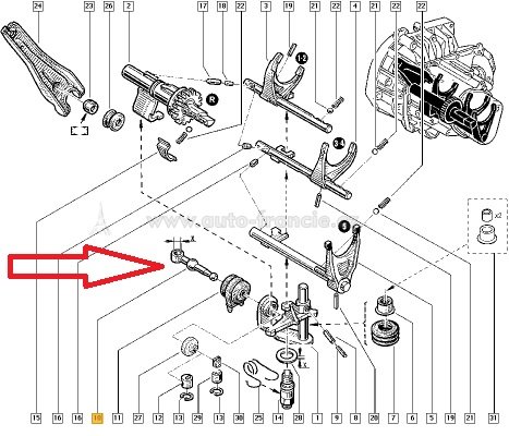 opravná sada řazení renault clio,twingo,megane,7700722910*fparts