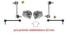 sada stabilizátorů zadní nápravy peugeot 406,MEYLE 22mm