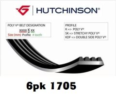 řemen citroen,peugeot ,plochý řemen 6pk 1705