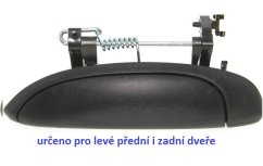 levá přední,pravá zadní klika renault clio,scenic logan,megane,sandero,thalia