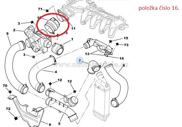 hadice sání citroem,peugeot 1.6 hdi,0382el*fparts