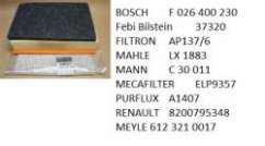 vzduchový filtr renault MASTER 2.3 DCI,165465171r,original