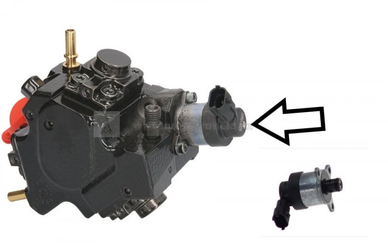 Regulační ventil, množství paliva (Common-Rail Systém) renault 2.0dci,2.3 dci