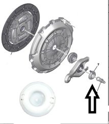 opravná sada vypínací páky spojky citroen,peugeot,9676898980 plast vypínací páky spojky