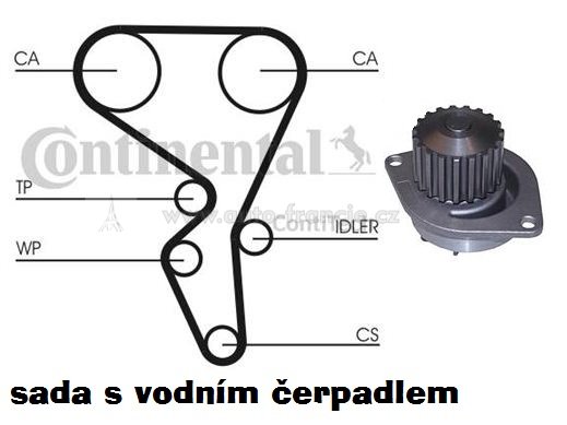 rozvodová sada citroen,peugeot,1609525980