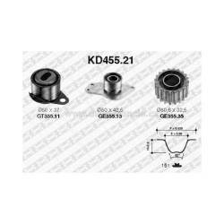 rozvodová sada renault ,dacia 1.9d,K025484XS GATES