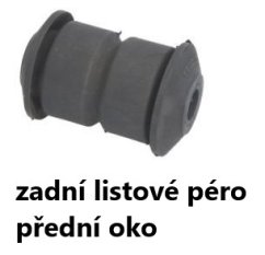 silentblok listové pružiny renault master,opel movano