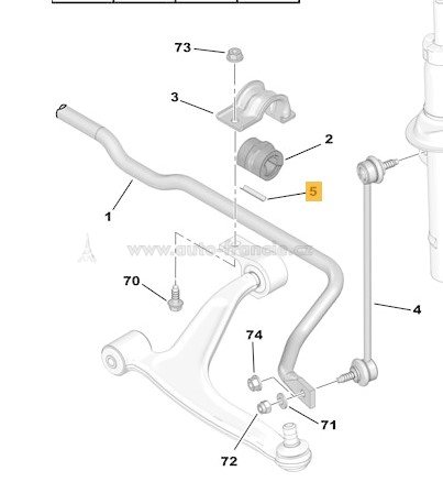 509619 PODLOŽKA SILENTBLOKU STABILIZÁTORU CITROEN PEUGEOT