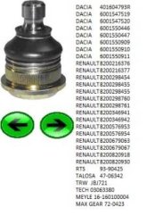 čep spodního ramene renault,401604793R,FPARTS