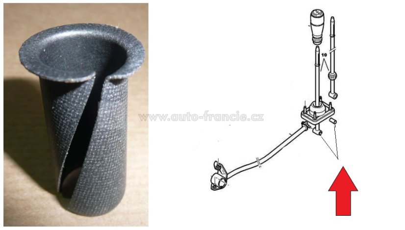 pouzdro řadící páky citroen berlingo peugeot partner 245062