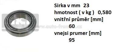 ložisko kola renault mascott 23x60x95 mm