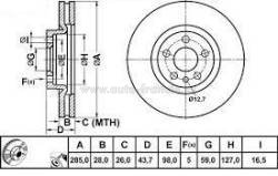 přední brzdový kotouč citroen,peugeot,4246.p1*,TRW