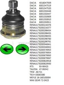 čep spodního ramene renault,401604793R,FPARTS