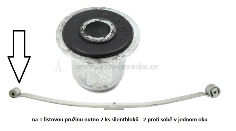 silentblok listového péra boxer,jumper,ducato