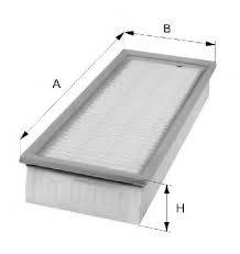 vzduchový filtr citroen,peugeot,1444.tt,muller