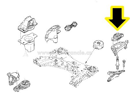 silentblok převodovky renault 8200352861,levý horní