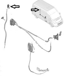 zámek dveří jumper,boxer,sp988,8726v0