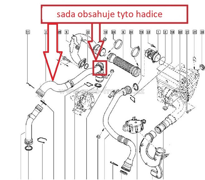 hadice turbodmychadla renault1.5 dci fparts