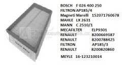 vzduchový filtr renault,8200669187,MEYLE