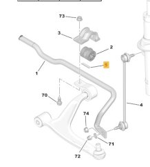 509619 PODLOŽKA SILENTBLOKU STABILIZÁTORU CITROEN PEUGEOT