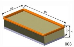vzduchový filtr citroen,peugeot,1444.TJ,valeo