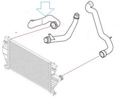 hadice sání turba citroen,peugeot,0382.hq,2.0 hdi