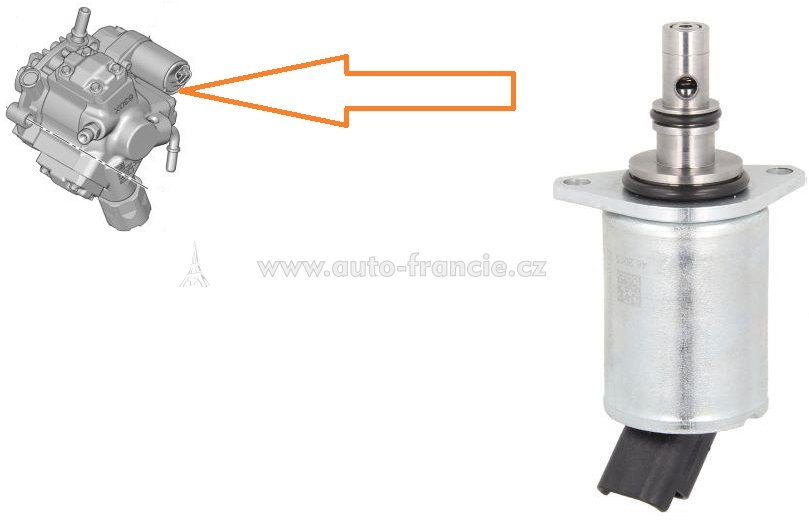 elektromagnetický ventil paliva HDI,citroen,peugeot,typ SIEMENS