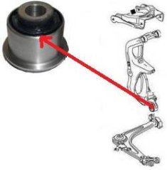 silentblok přední těhlice peugeot 407,citroen C5,FPARTS