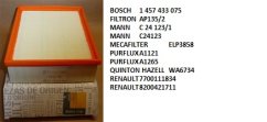 vzduchový filtr renault,,7700111834,8200799782,ORIGINAL