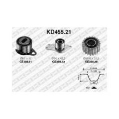 rozvodová sada renault ,dacia 1.9d,K025484XS GATES