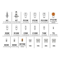 SADA ŽÁROVEK H7+H1