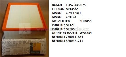 vzduchový filtr renault,,7700111834,8200799782,ORIGINAL