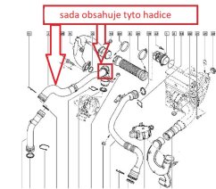 hadice turbodmychadla renault1.5 dci fparts