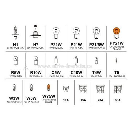 SADA ŽÁROVEK H7+H1