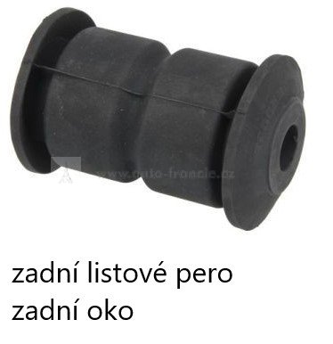 silentblok listové pružiny renault master,opel movano